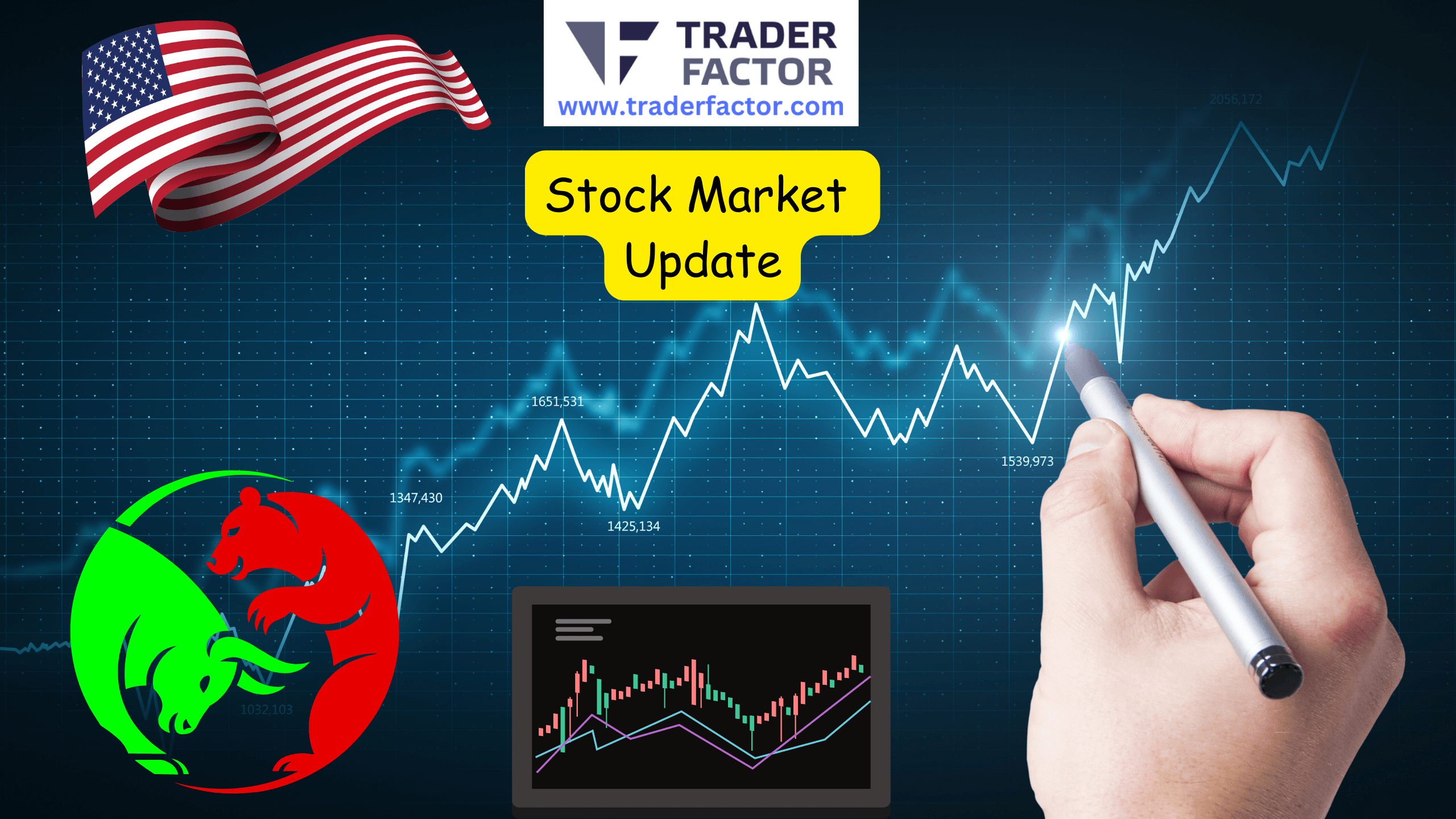 Stock Market Show Mixed Results Amid Diverging Investor Sentiment