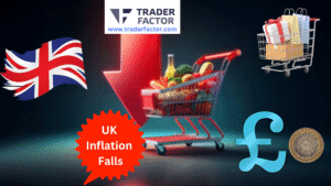 UK Inflation Falls to 3.6% Amid Economic Uncertainty