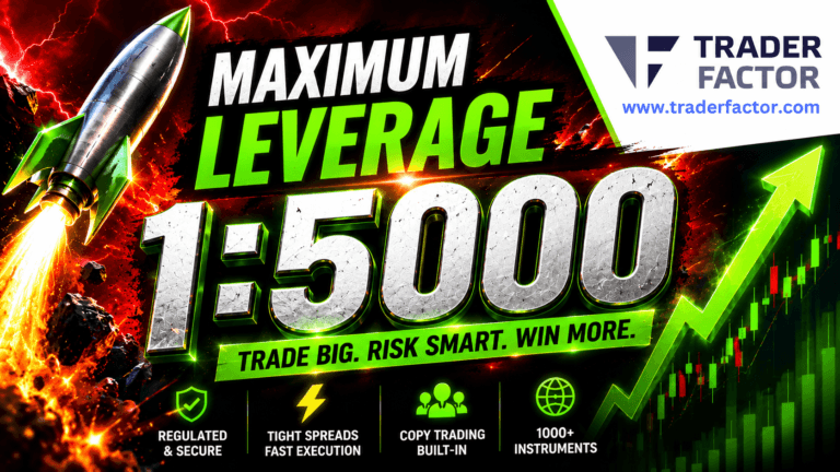 A Professional Guide to the Best High Leverage in Forex Trading for 2026