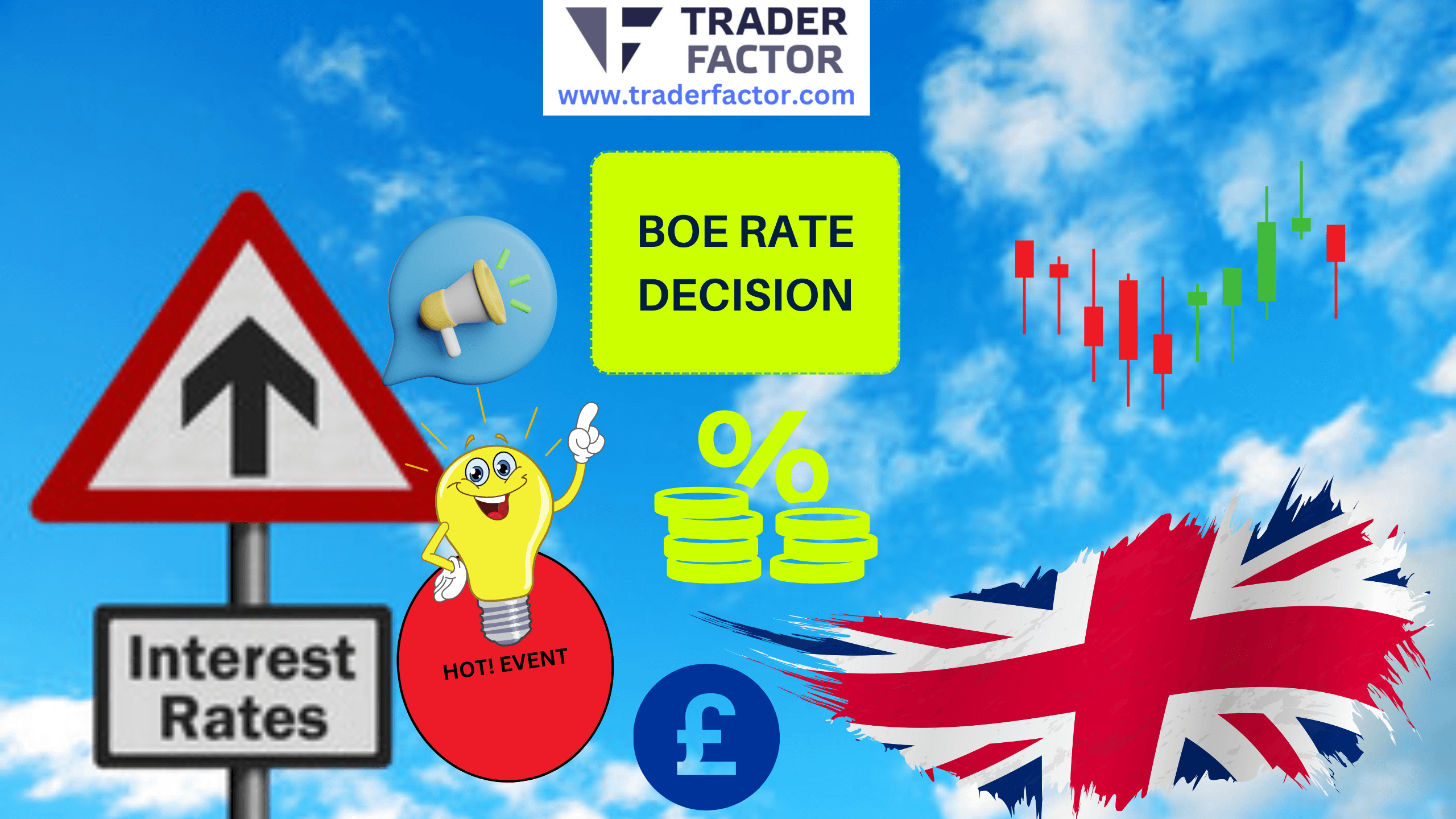 Bank of England Poised to Cut Interest Rates Amid Economic Slowdown