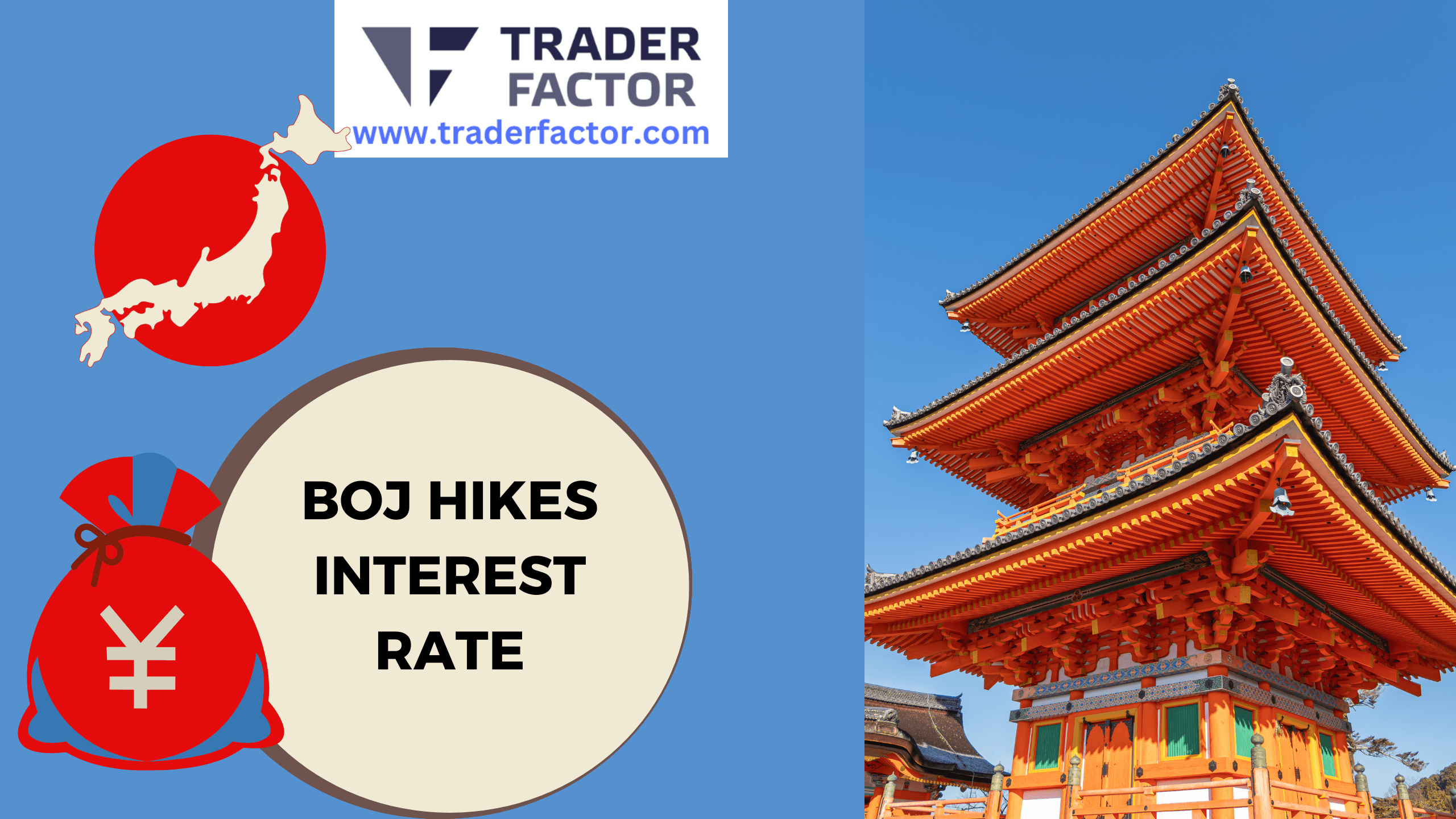 Bank of Japan Hikes Interest Rate to 0.75%, Yen Weakens Unexpectedly