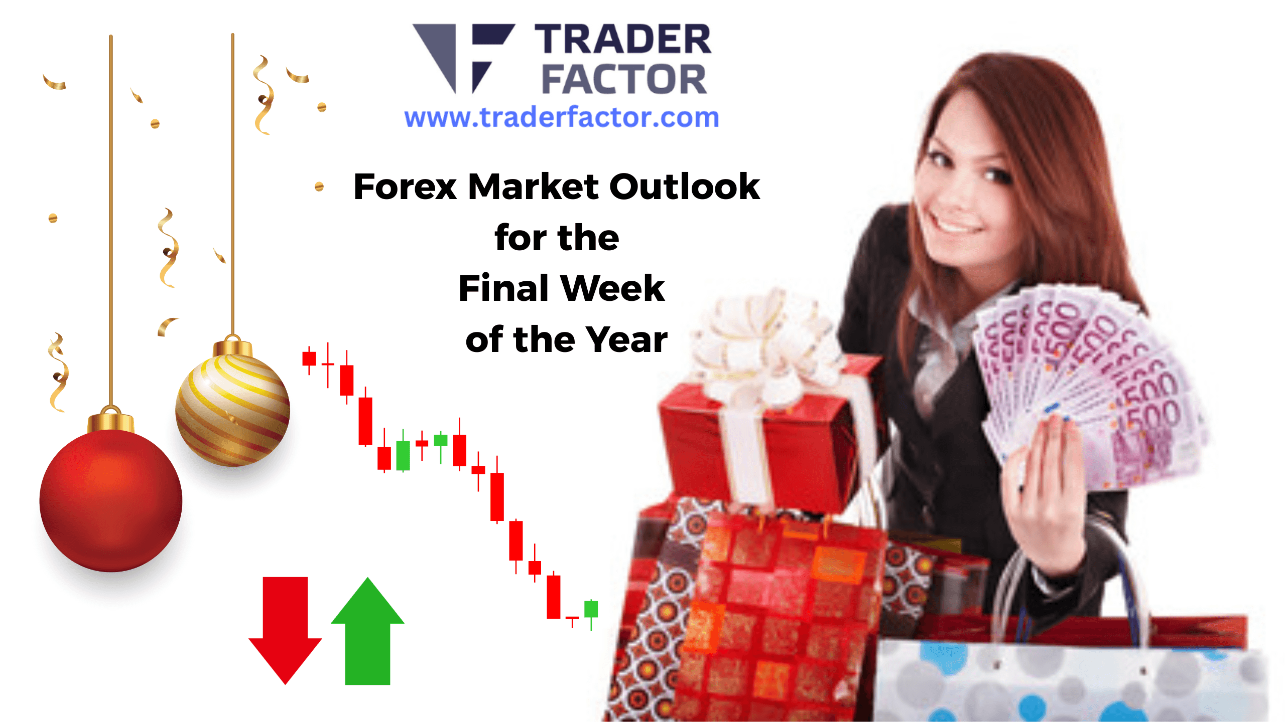 Discover key forex market outlook trends for the year's final week. TraderFactor analyzes liquidity, volatility, and safe-haven strategies for holiday trading.