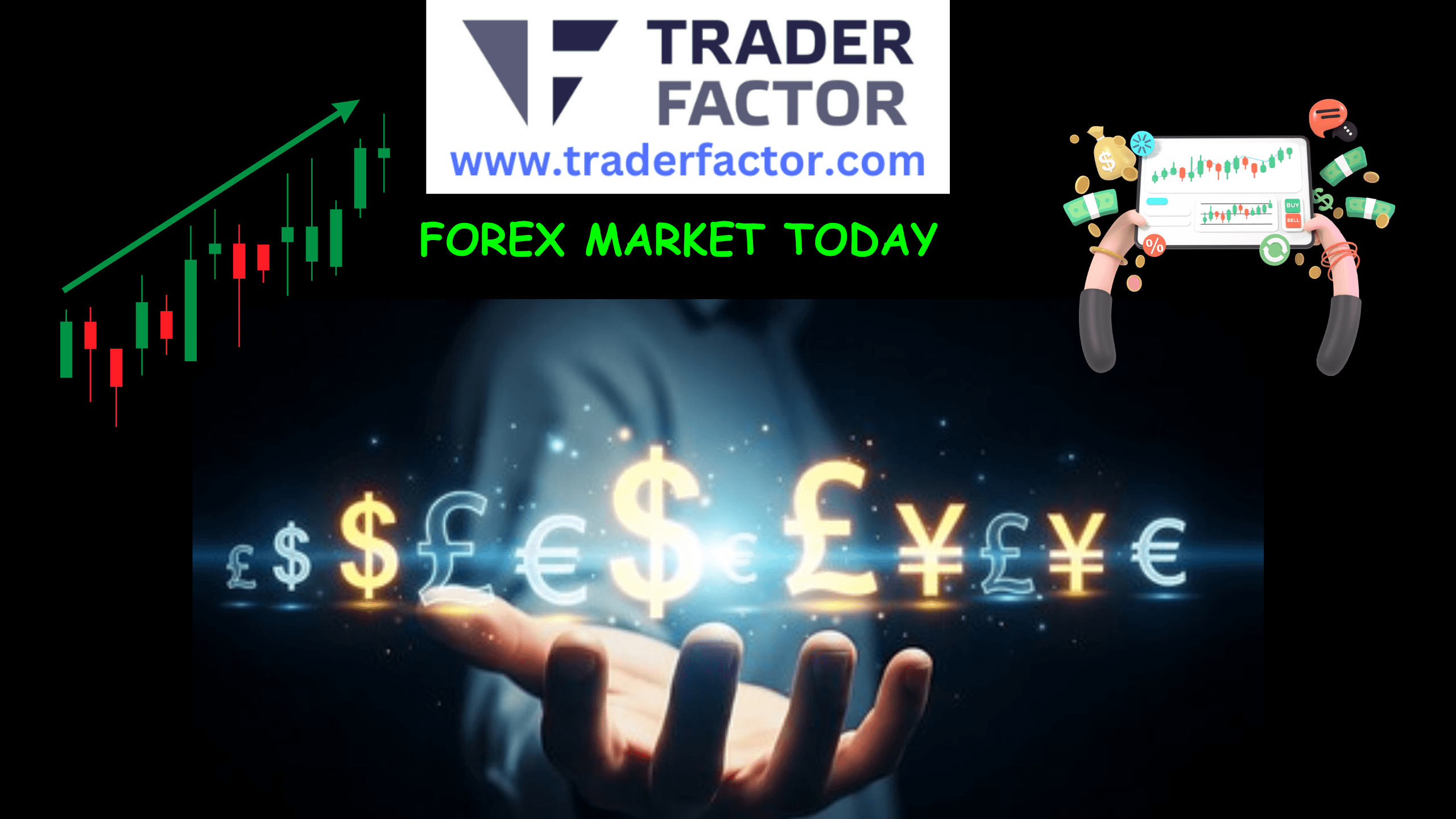 Forex Market Today: Dollar Eases as Risk Appetite Returns