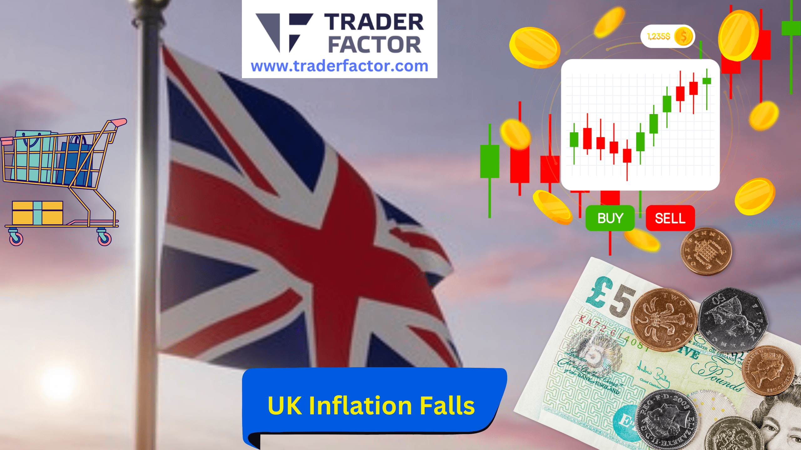 GBP/USD Weakens as UK Inflation Falls to 3.2%, Boosts BOE Rate Cut Bets