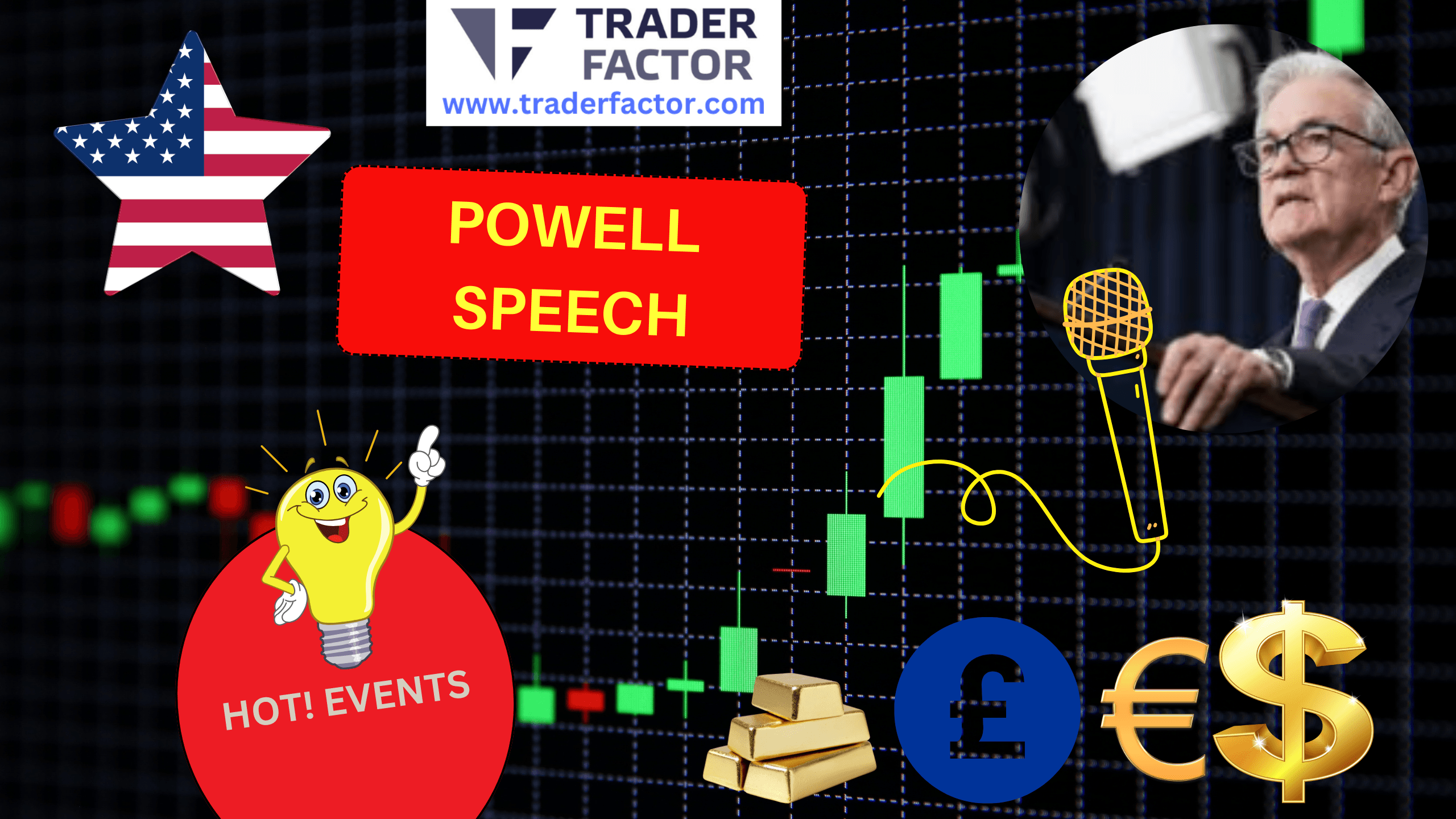 Market Outlook for the Week Focus, Central Bank Speeches, and Fed Rate Cut Expectations-TraderFactor