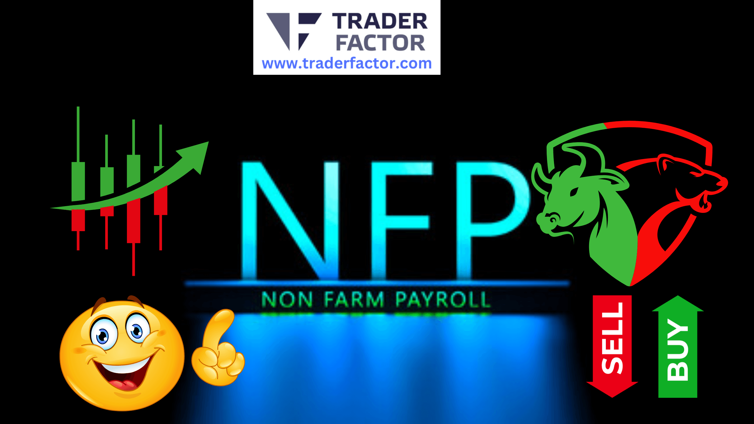 Traders Expectations Ahead of U.S. Non-Farm Payroll (NFP) Report Today