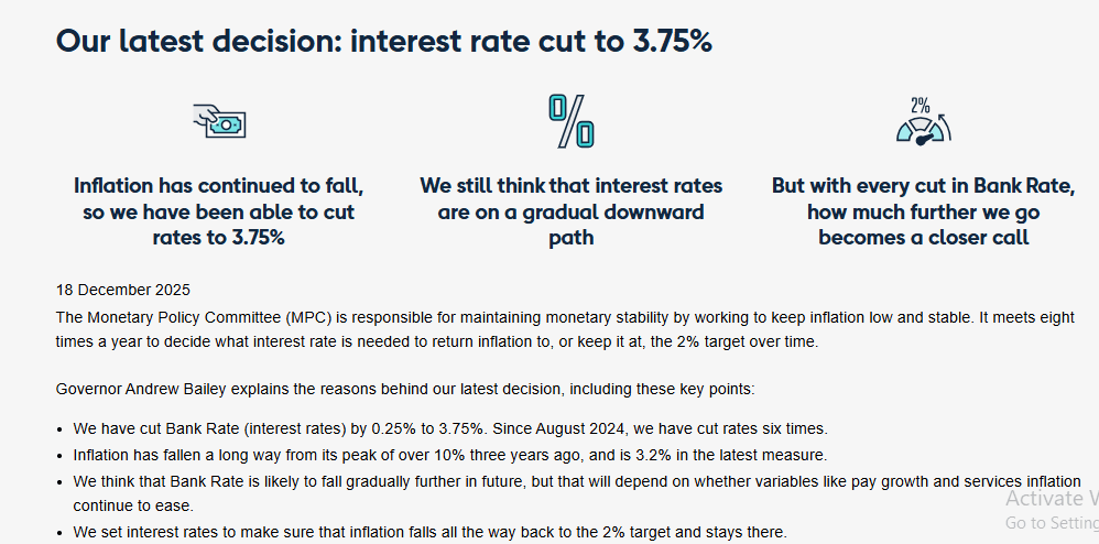 Bank of England cuts interest rates to 3.75%