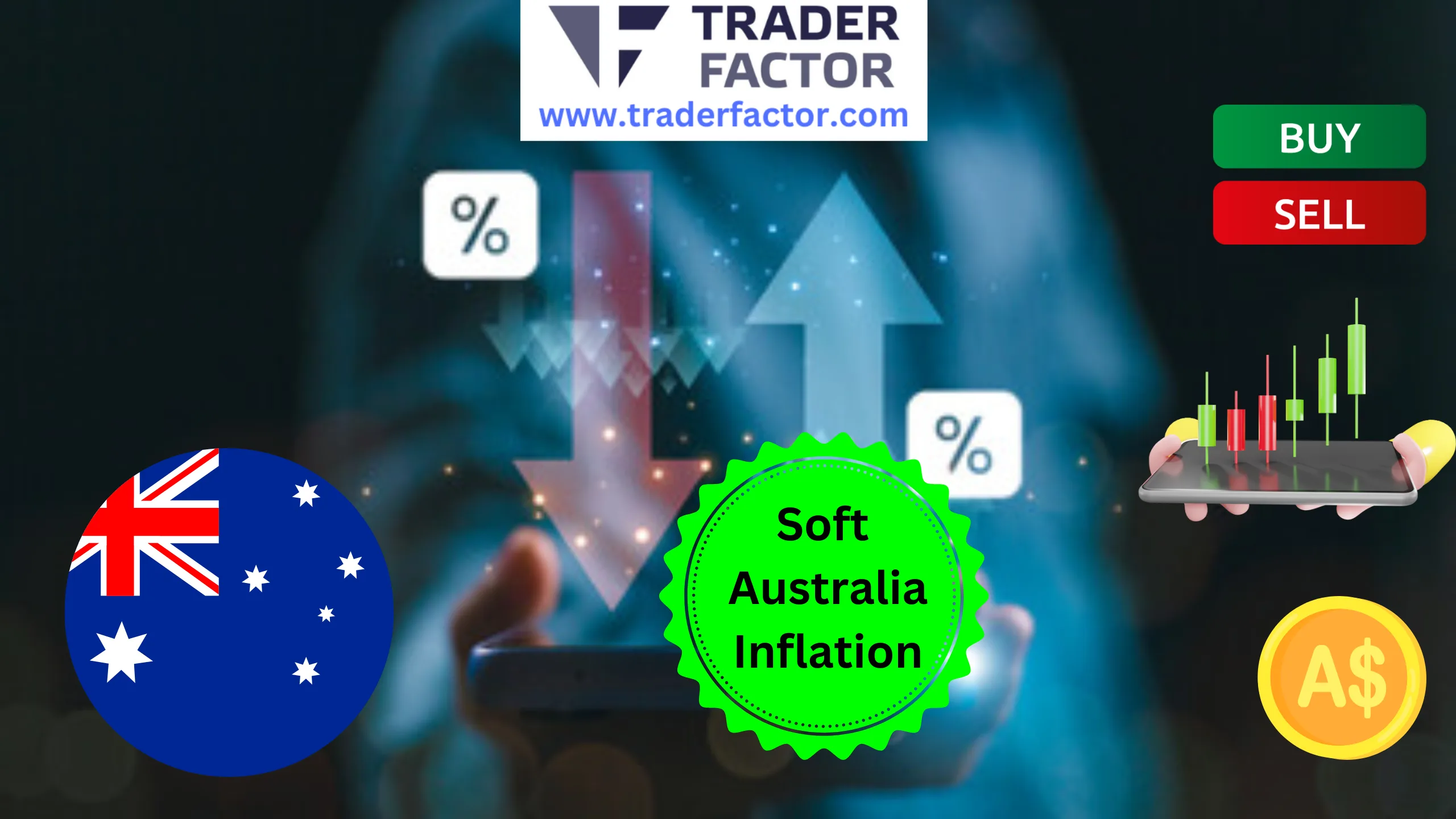 AUD/USD Rises After Soft Inflation, JOLTS Report Ahead