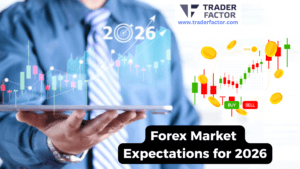 Forex Market Expectations for 2026