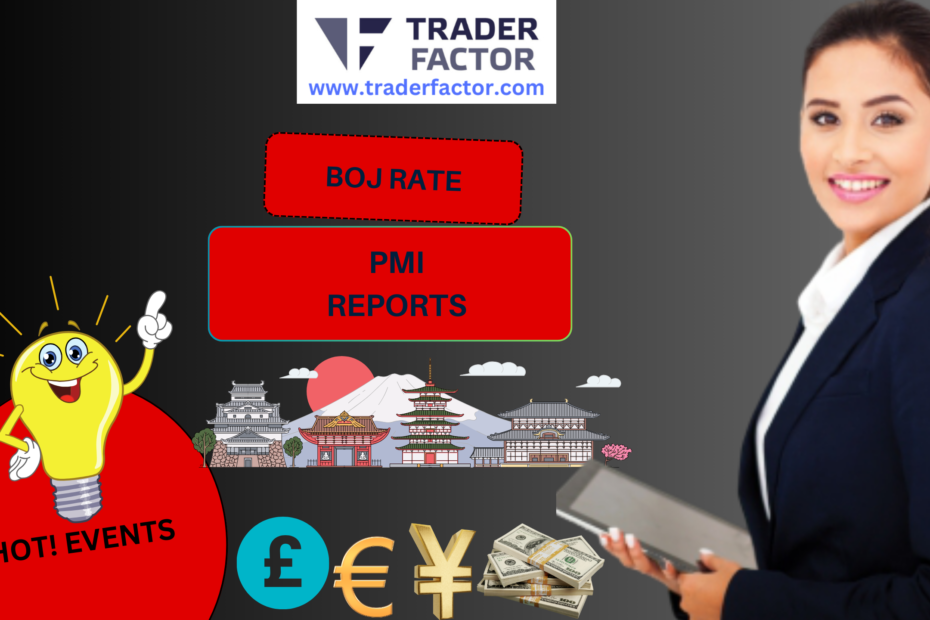 Forex Market Today: Bank of Japan Holds Rates Steady, PMI Reports Ahead