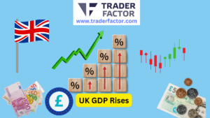 GBPUSD Climbs as UK GDP Grows by 0.3%