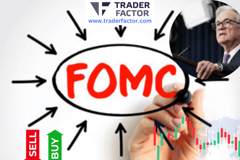 Market Expectations Ahead of FOMC Meeting Today