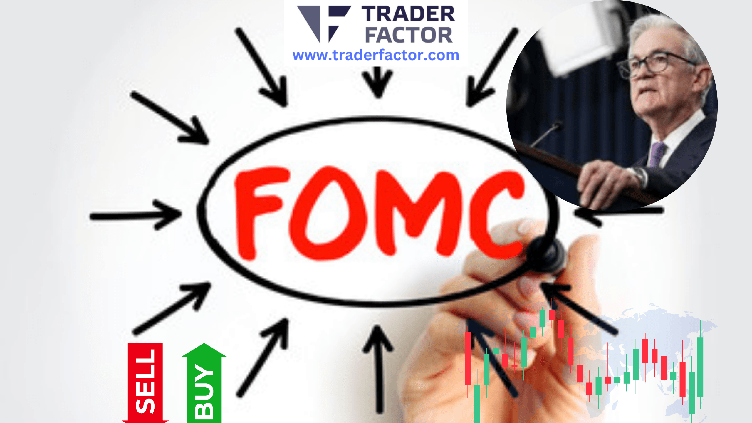Market Expectations Ahead of FOMC Meeting Today