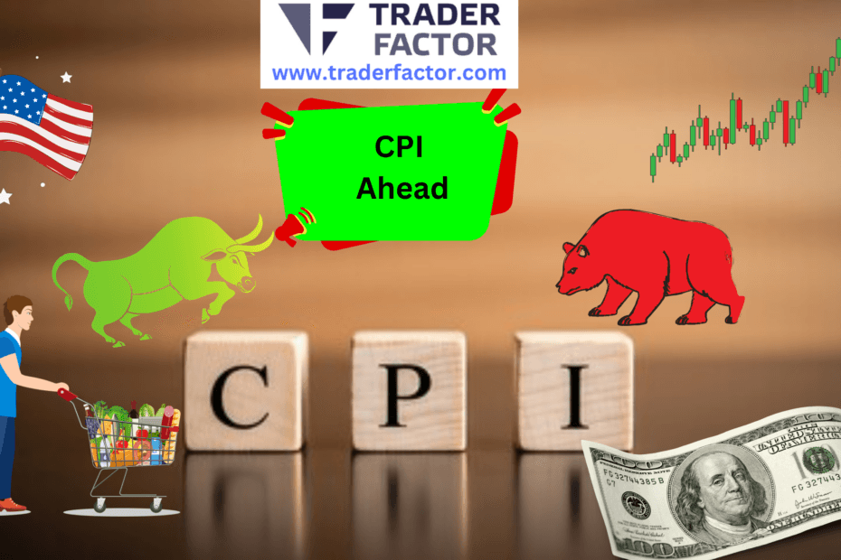 Markets Brace for Key US Inflation Data as CPI Report Looms