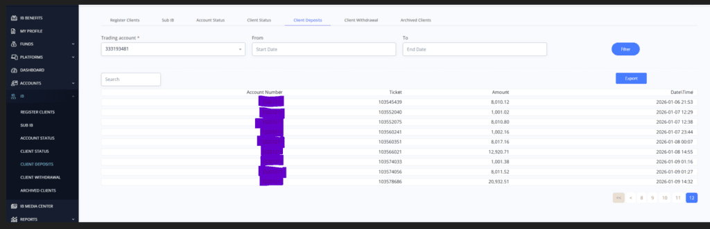 Zahari Rangelov, Head of Sales at TraderFactor, reveals how MultiBank Group Forex Broker Scams Its IB Partners and allegedly withheld $14,880.