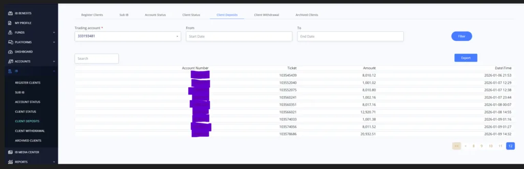 Zahari Rangelov, Head of Sales at TraderFactor, reveals how MultiBank Group Forex Broker Scams Its IB Partners and allegedly withheld $14,880.