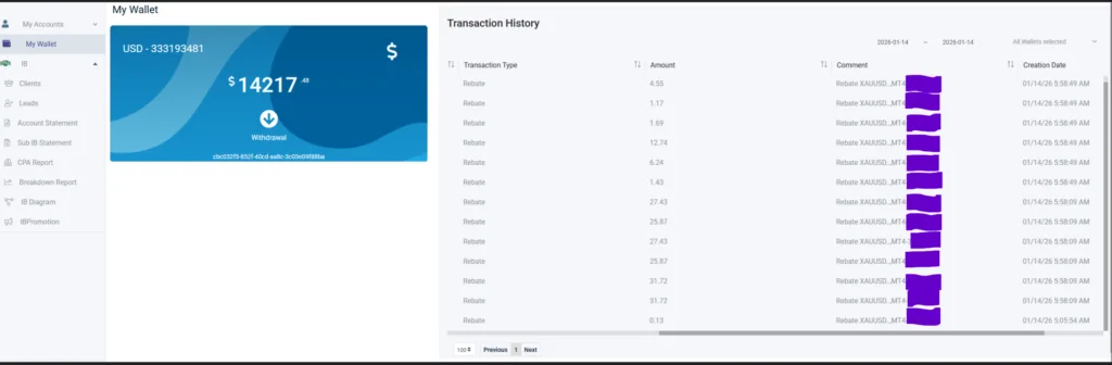 Zahari Rangelov, Head of Sales at TraderFactor, reveals how MultiBank Group Forex Broker Scams Its IB Partners and allegedly withheld $14,880.