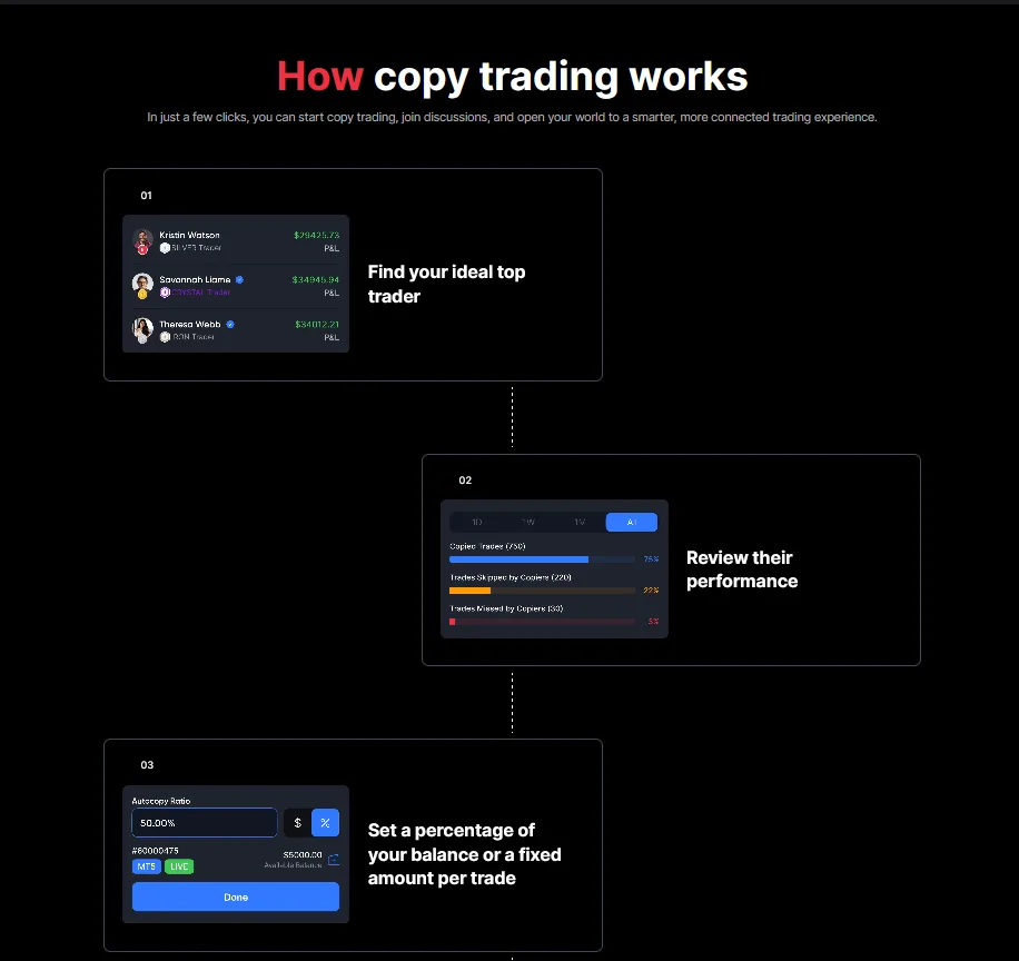 Learn how to trading with Naga Forex Broker. Discover the Naga trading app, NAGA copy trading, and how to start your journey in our beginner's guide.