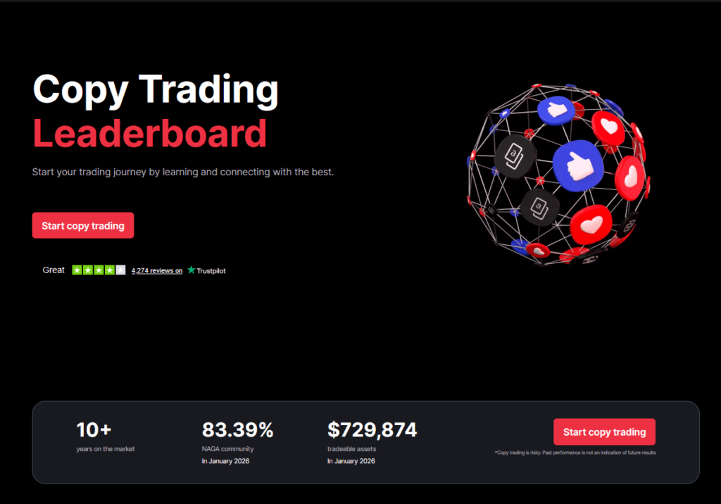 Our comprehensive NAGA Broker Review covers its social and copy trading, fees, VIP levels, and safety. Discover if this is the right trading platform for you.