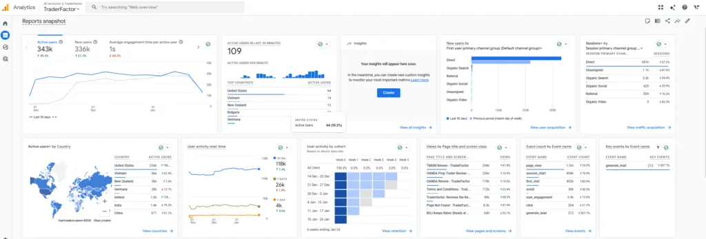 Zahari Rangelov, Head of Sales at TraderFactor, reveals how MultiBank Group Forex Broker Scams Its IB Partners and allegedly withheld $14,880.