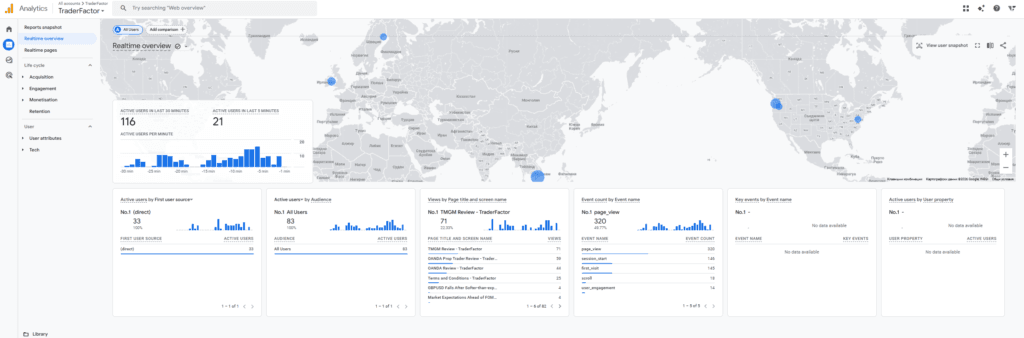 Zahari Rangelov, Head of Sales at TraderFactor, reveals how MultiBank Group Forex Broker Scams Its IB Partners and allegedly withheld $14,880.