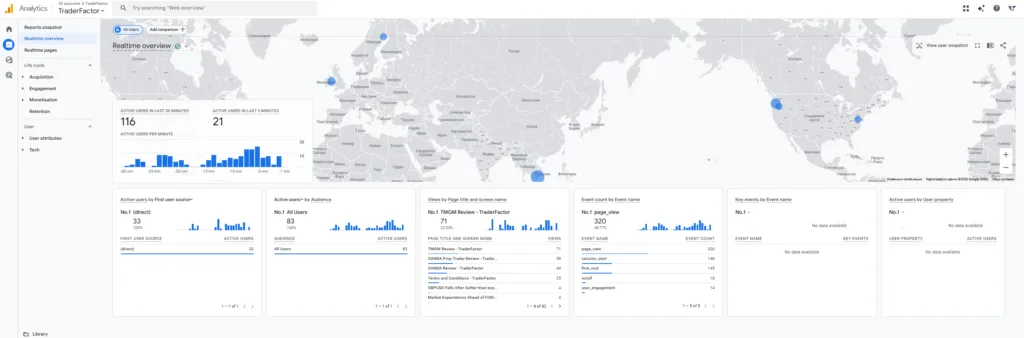 Zahari Rangelov, Head of Sales at TraderFactor, reveals how MultiBank Group Forex Broker Scams Its IB Partners and allegedly withheld $14,880.