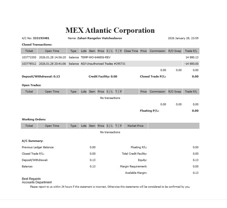 Zahari Rangelov, Head of Sales at TraderFactor, reveals how MultiBank Group Forex Broker Scams Its IB Partners and allegedly withheld $14,880.
