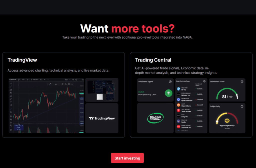 NAGA - Want more tools. Trading View and Trading Central