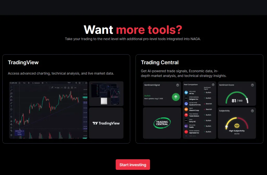 NAGA - Want more tools. Trading View and Trading Central