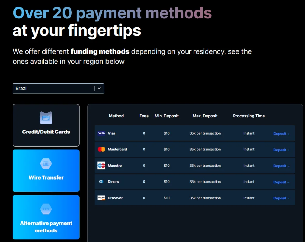 Our comprehensive NAGA Broker Review covers its social and copy trading, fees, VIP levels, and safety. Discover if this is the right trading platform for you.