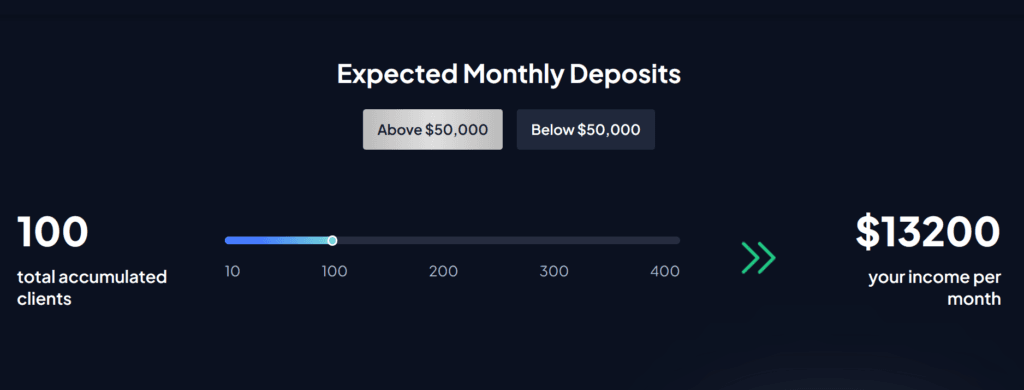 Zahari Rangelov, Head of Sales at TraderFactor, reveals how MultiBank Group Forex Broker Scams Its IB Partners and allegedly withheld $14,880.