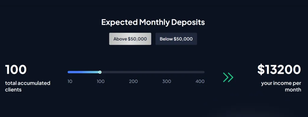Zahari Rangelov, Head of Sales at TraderFactor, reveals how MultiBank Group Forex Broker Scams Its IB Partners and allegedly withheld $14,880.