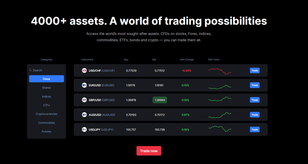 Explore our in-depth NAGA forex broker review. Discover its copy trading, fees, platforms, and safety features to see if it's right for you.