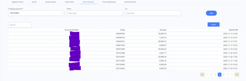 Zahari Rangelov, Head of Sales at TraderFactor, reveals how MultiBank Group Forex Broker Scams Its IB Partners and allegedly withheld $14,880.