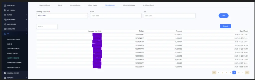 Zahari Rangelov, Head of Sales at TraderFactor, reveals how MultiBank Group Forex Broker Scams Its IB Partners and allegedly withheld $14,880.