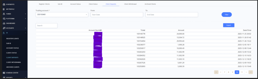 Zahari Rangelov, Head of Sales at TraderFactor, reveals how MultiBank Group Forex Broker Scams Its IB Partners and allegedly withheld $14,880.
