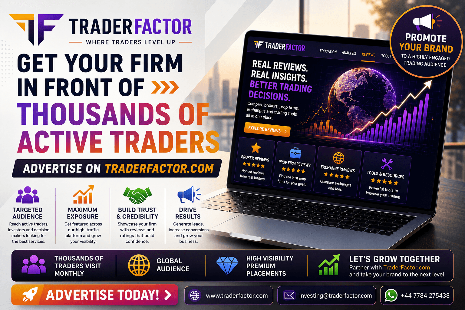 TraderFactor advertising banner promoting financial marketing opportunities, premium brand exposure, broker reviews, and targeted advertising to thousands of active traders worldwide.