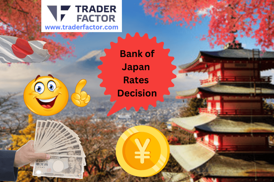 BOJ Holds at 0.75% as Central Bank Day Kicks Off; SNB, BoE, and ECB Next