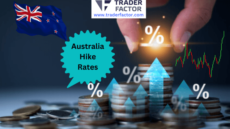 Market Update: RBA Hikes to 4.10% as Expected; War and Oil in Focus