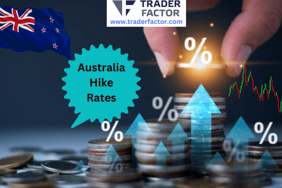 Market Update: RBA Hikes to 4.10% as Expected; War and Oil in Focus