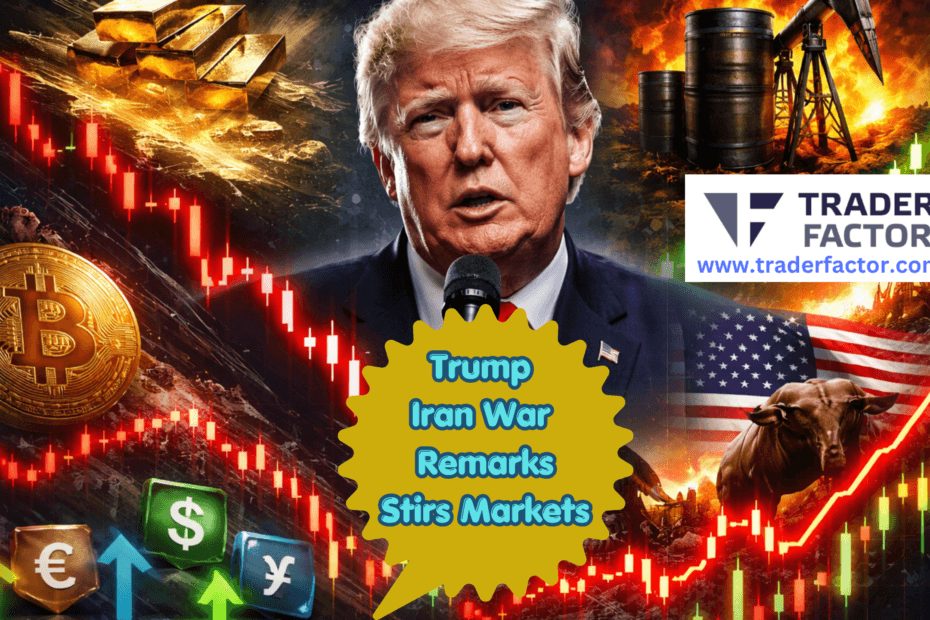 Markets React After Trump Remarks on Iran War – Risk-Off Returns
