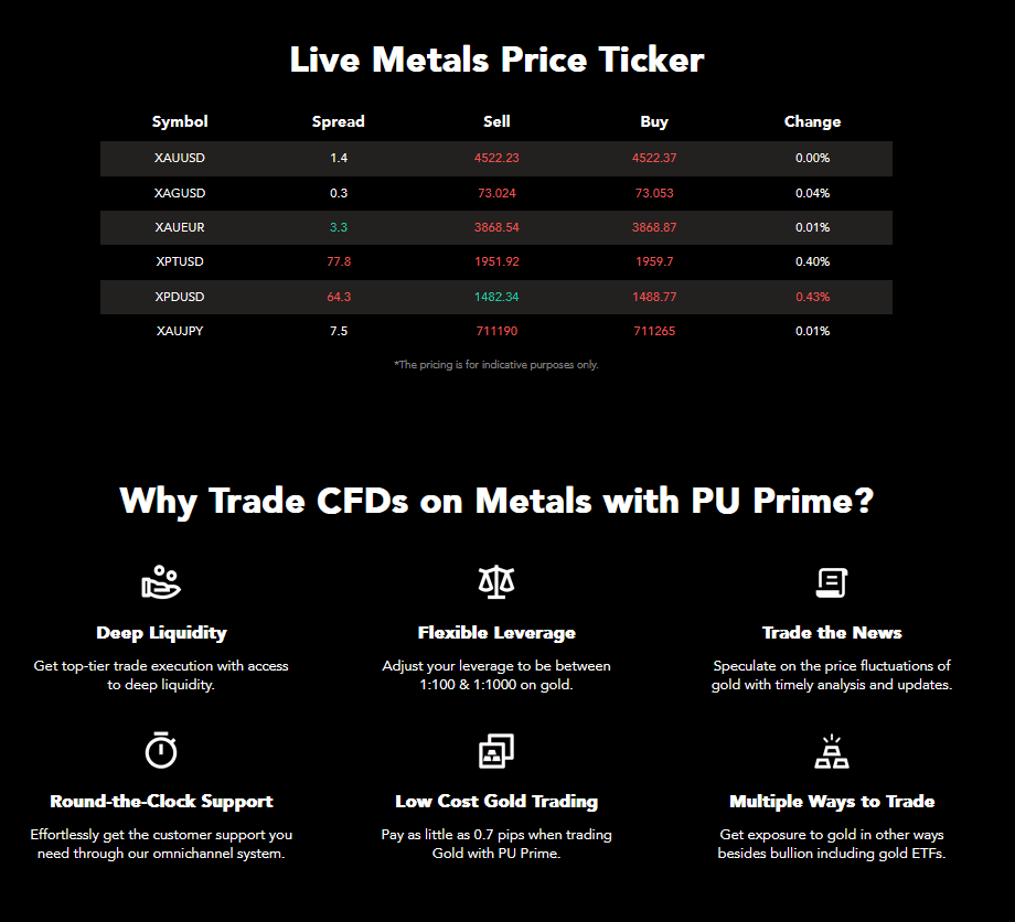 PU Prime Review 2026: We analyze fees, spreads, platforms, regulation & real user reviews. Read before you trade.