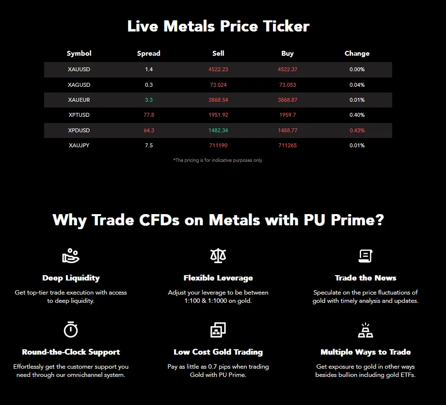 PU Prime Review 2026: We analyze fees, spreads, platforms, regulation & real user reviews. Read before you trade.