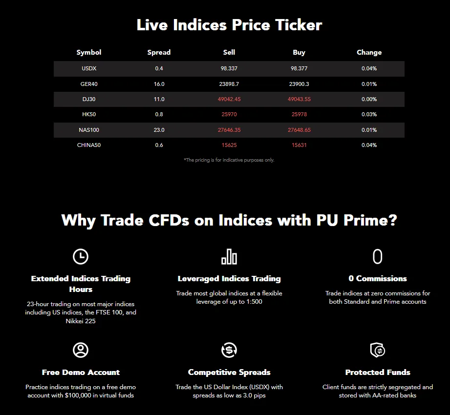 PU Prime Review 2026: We analyze fees, spreads, platforms, regulation & real user reviews. Read before you trade.