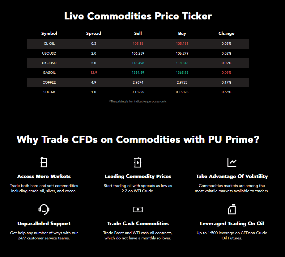 PU Prime Review 2026: We analyze fees, spreads, platforms, regulation & real user reviews. Read before you trade.