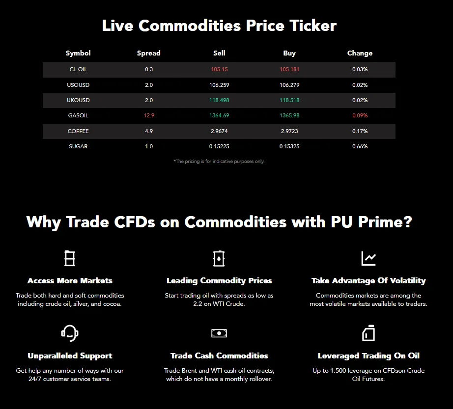 PU Prime Review 2026: We analyze fees, spreads, platforms, regulation & real user reviews. Read before you trade.