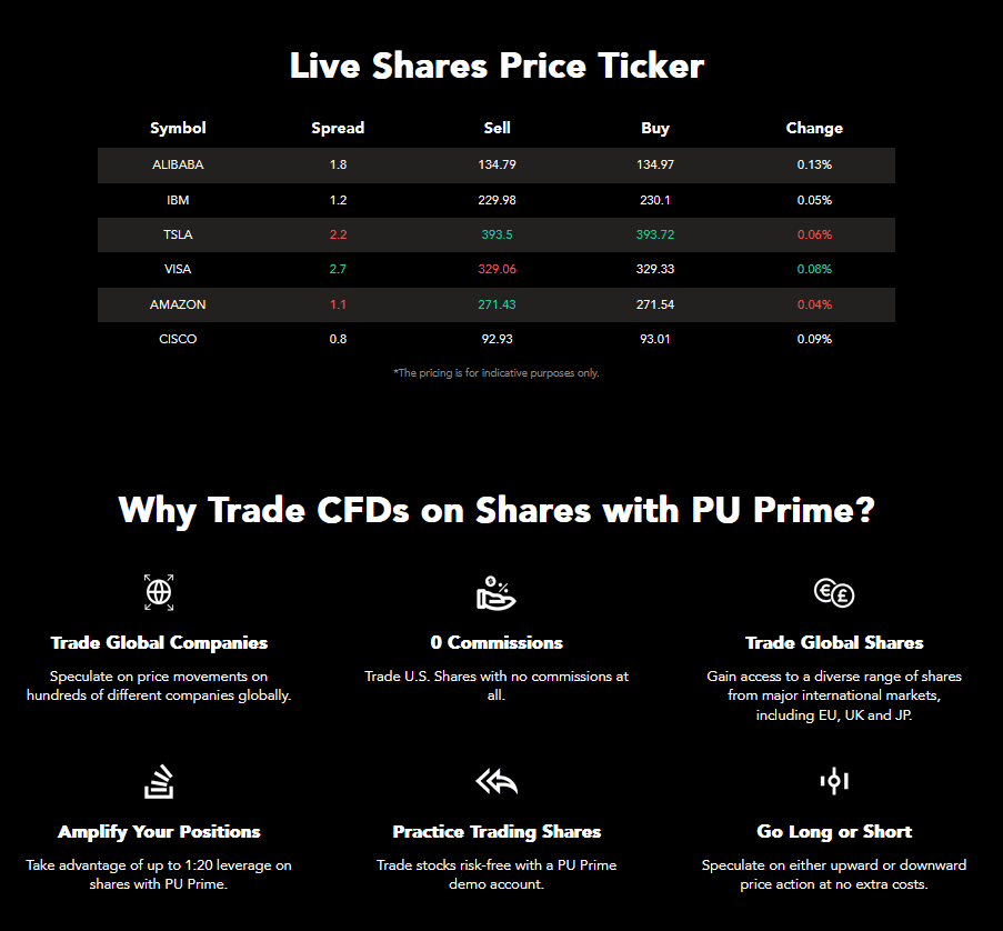 PU Prime Review 2026: We analyze fees, spreads, platforms, regulation & real user reviews. Read before you trade.