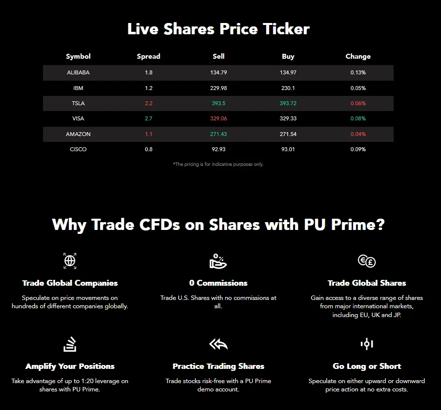 PU Prime Review 2026: We analyze fees, spreads, platforms, regulation & real user reviews. Read before you trade.