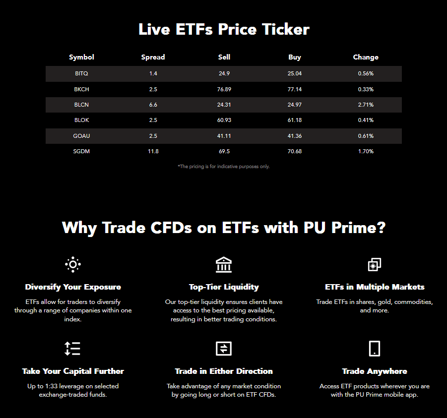PU Prime Review 2026: We analyze fees, spreads, platforms, regulation & real user reviews. Read before you trade.