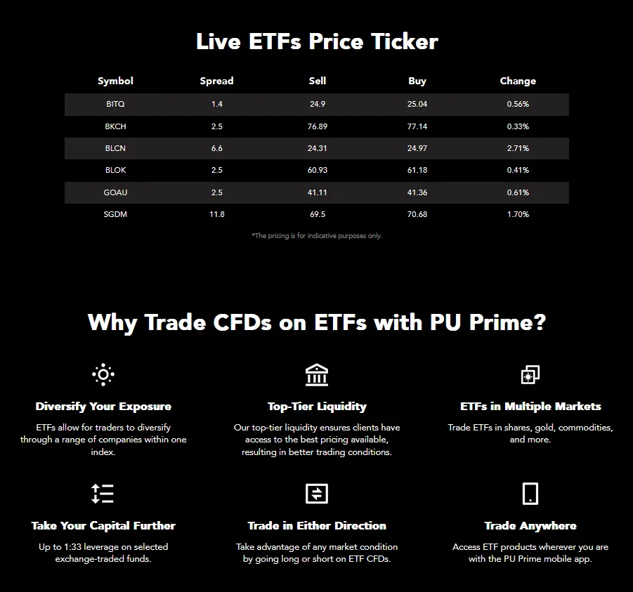 PU Prime Review 2026: We analyze fees, spreads, platforms, regulation & real user reviews. Read before you trade.